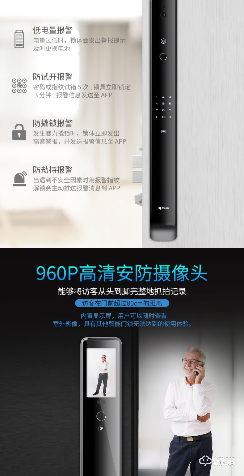 移康智能锁 E6800猫眼全自动家用防盗智能门锁