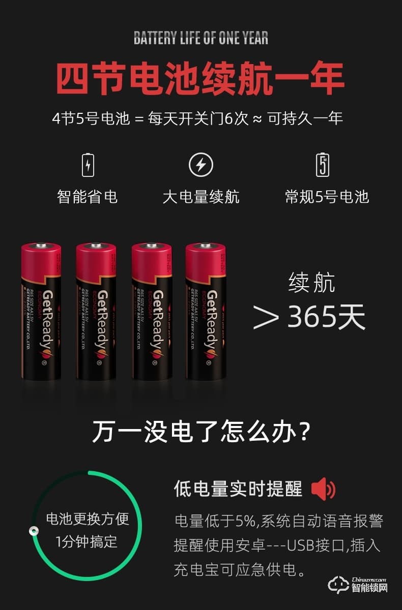 奥珀智能锁 HG-602全自动滑盖指纹解锁门锁