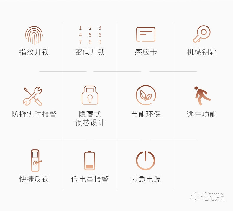 奥珀智能锁 A4家用防盗门密码锁