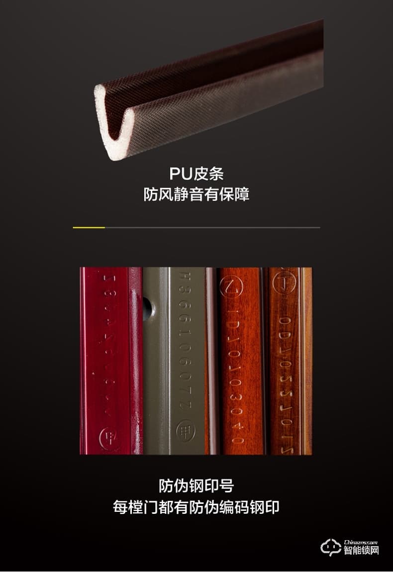 王力智能门 L901甲级安全进户智能防盗门
