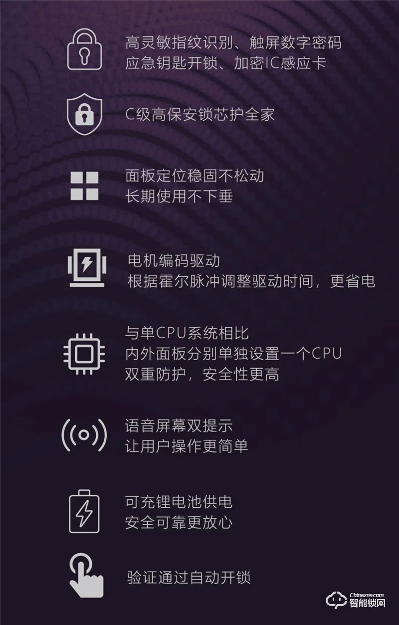 雅洁智能锁 AJ2051-11全自动推拉式智能锁