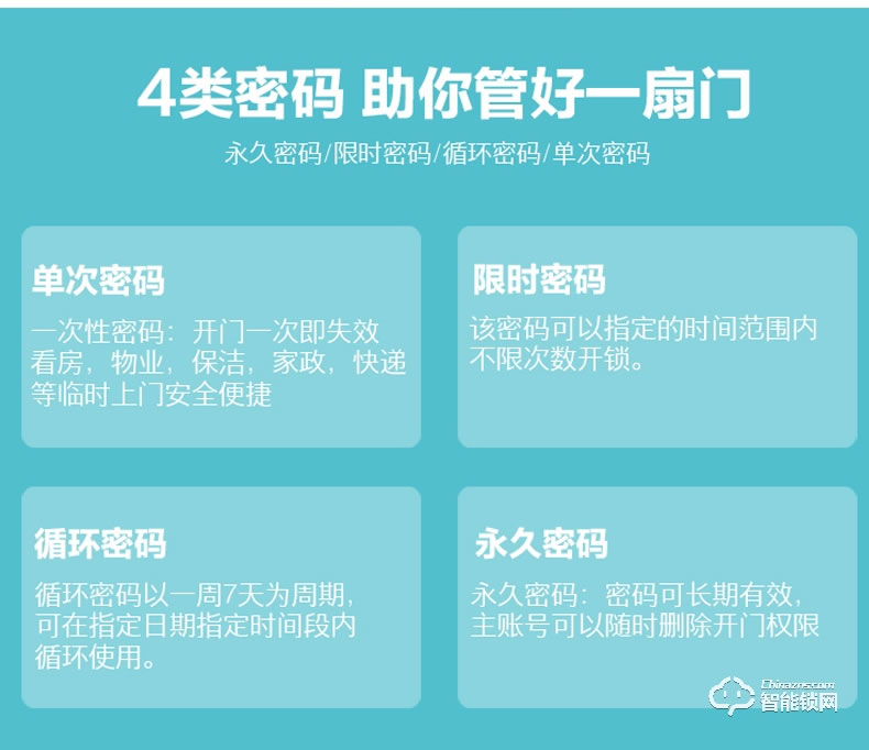 宅邦智能锁 青春版智能门锁密码锁