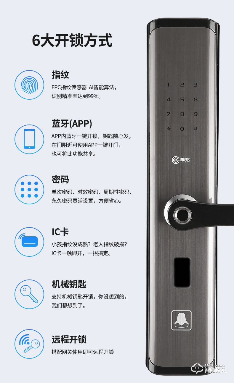 宅邦智能锁 HOME10指纹联网密码锁