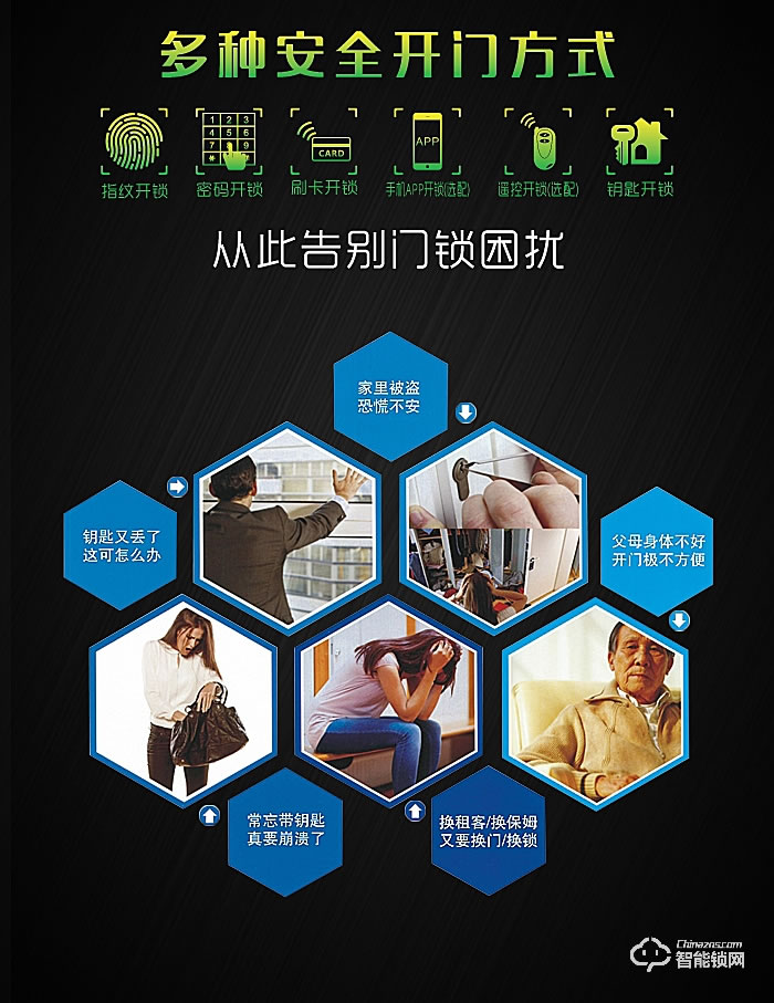 雅尼斯智能锁 818A指纹密码防盗锁