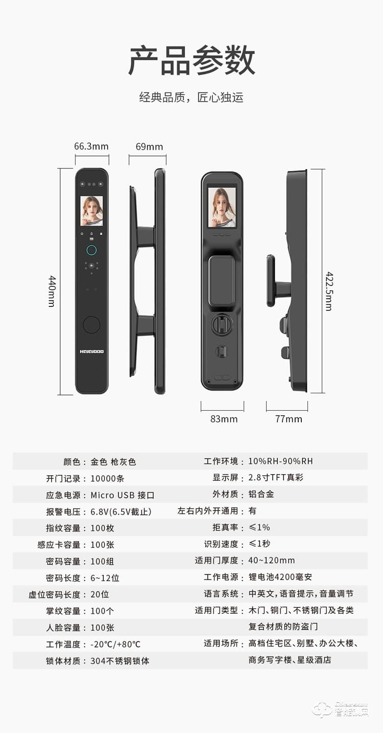 皇家金盾智能锁 S500全自动猫眼指纹密码锁