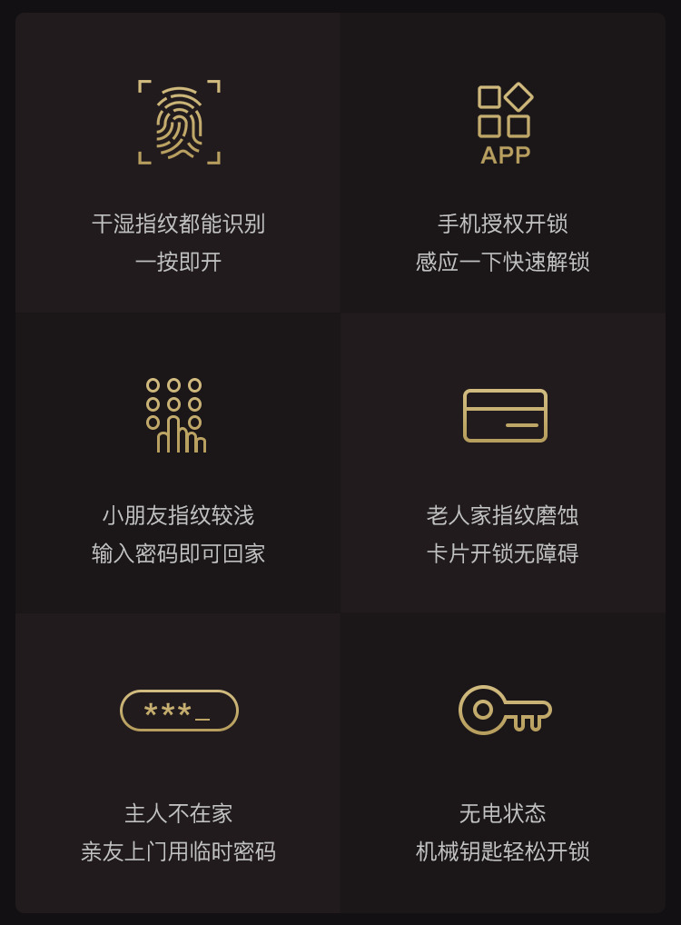TCL智能锁 K6V家用防盗门半自动防盗智能锁