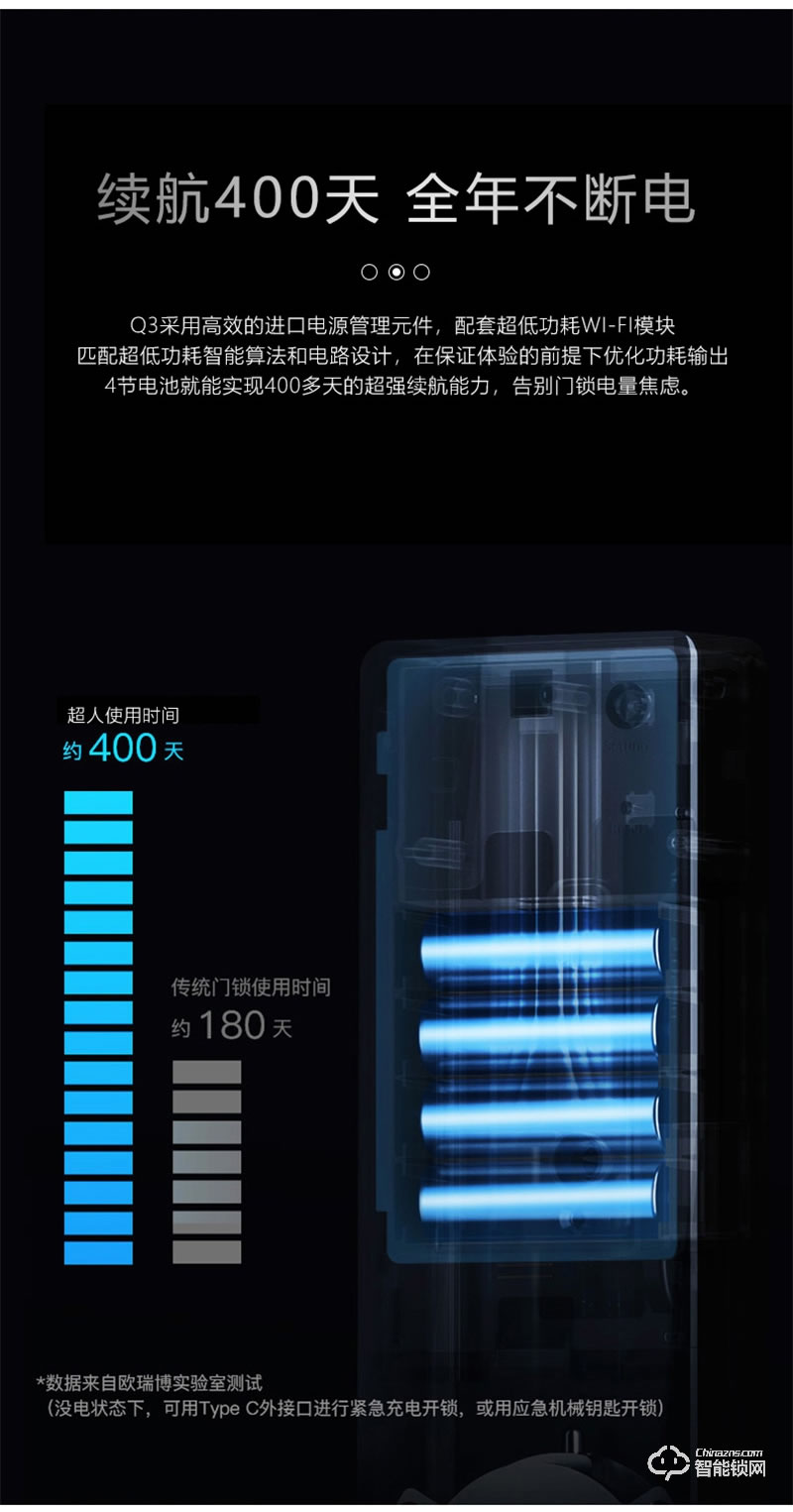 超人智能锁Q3-M 可视猫眼智能锁