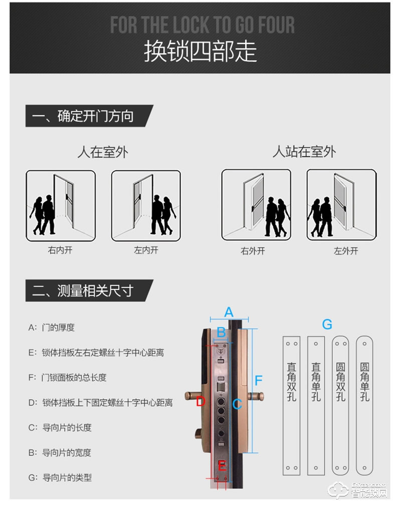 超人智能锁Q3-M 可视猫眼智能锁