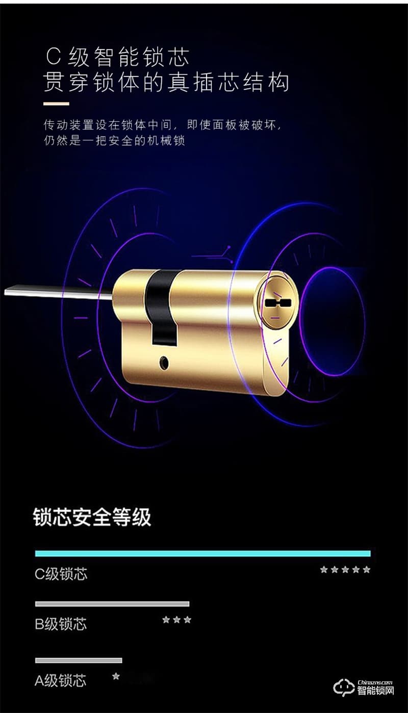 超人智能锁Q5-M 瑞典FPC指纹传感器