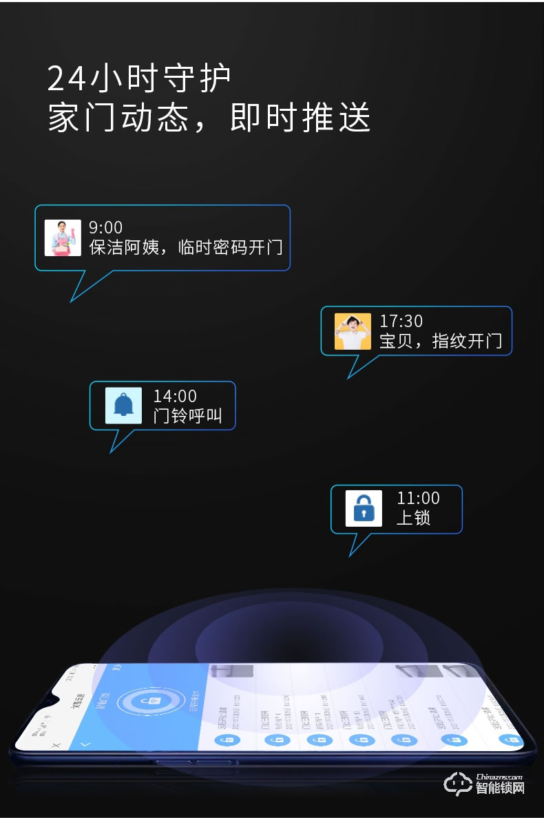 因硕SC07猫眼抓拍逗留抓拍