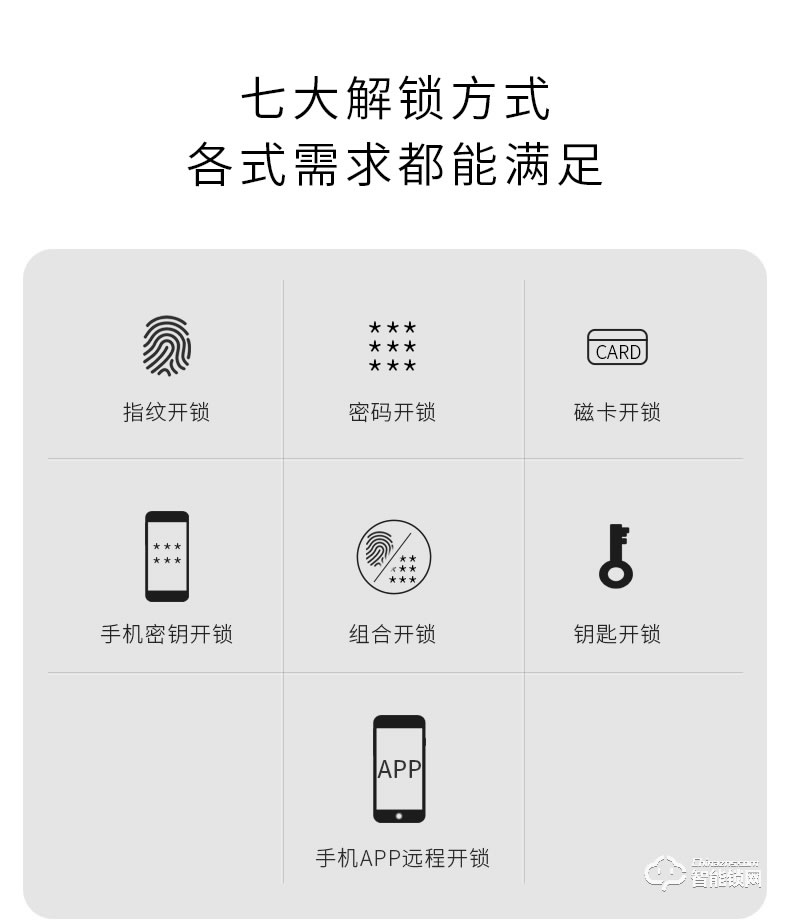 因硕SC07猫眼抓拍逗留抓拍