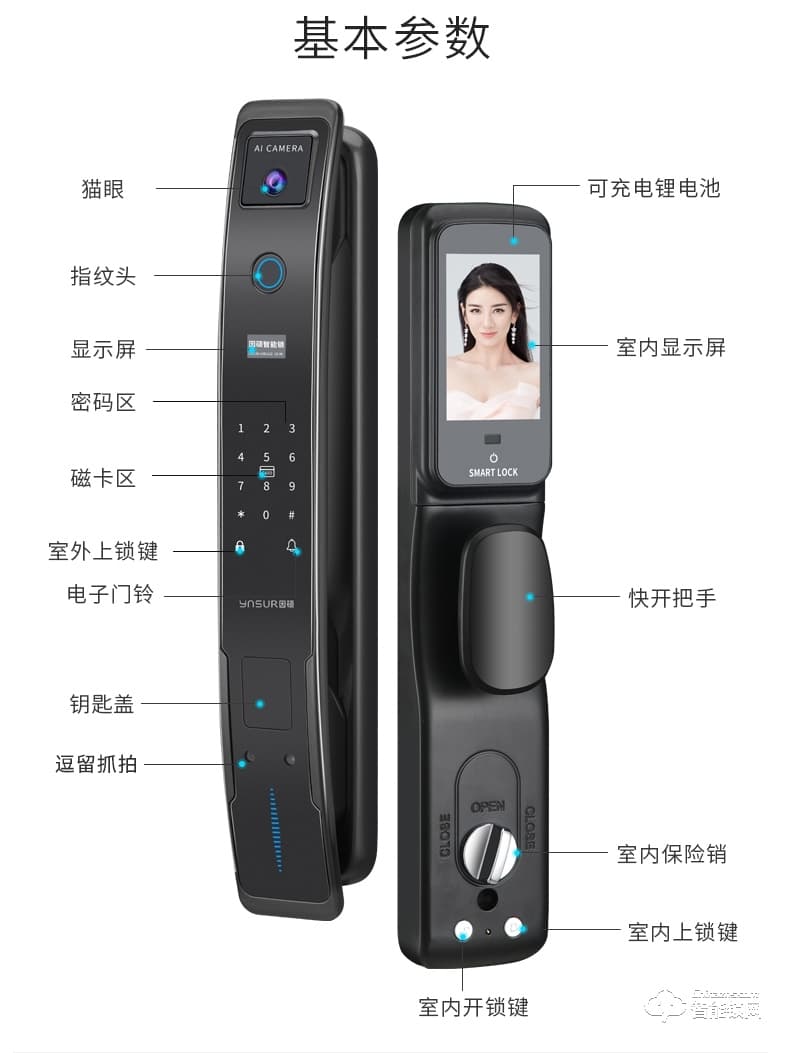 因硕SC07猫眼抓拍逗留抓拍