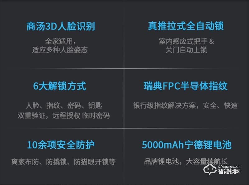 凯迪仕K20-F 3D人脸识别指纹锁家用防盗门锁