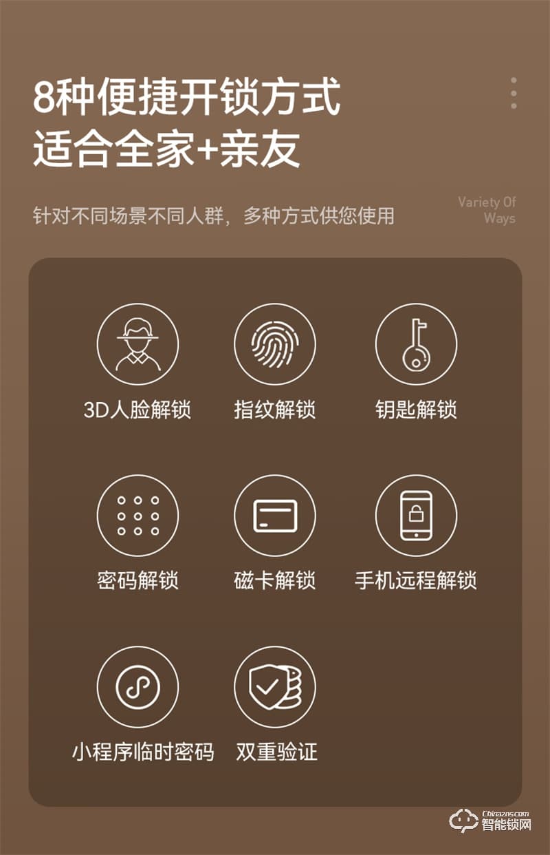 石将军R53D人脸识别指纹锁 家用防盗门密码锁