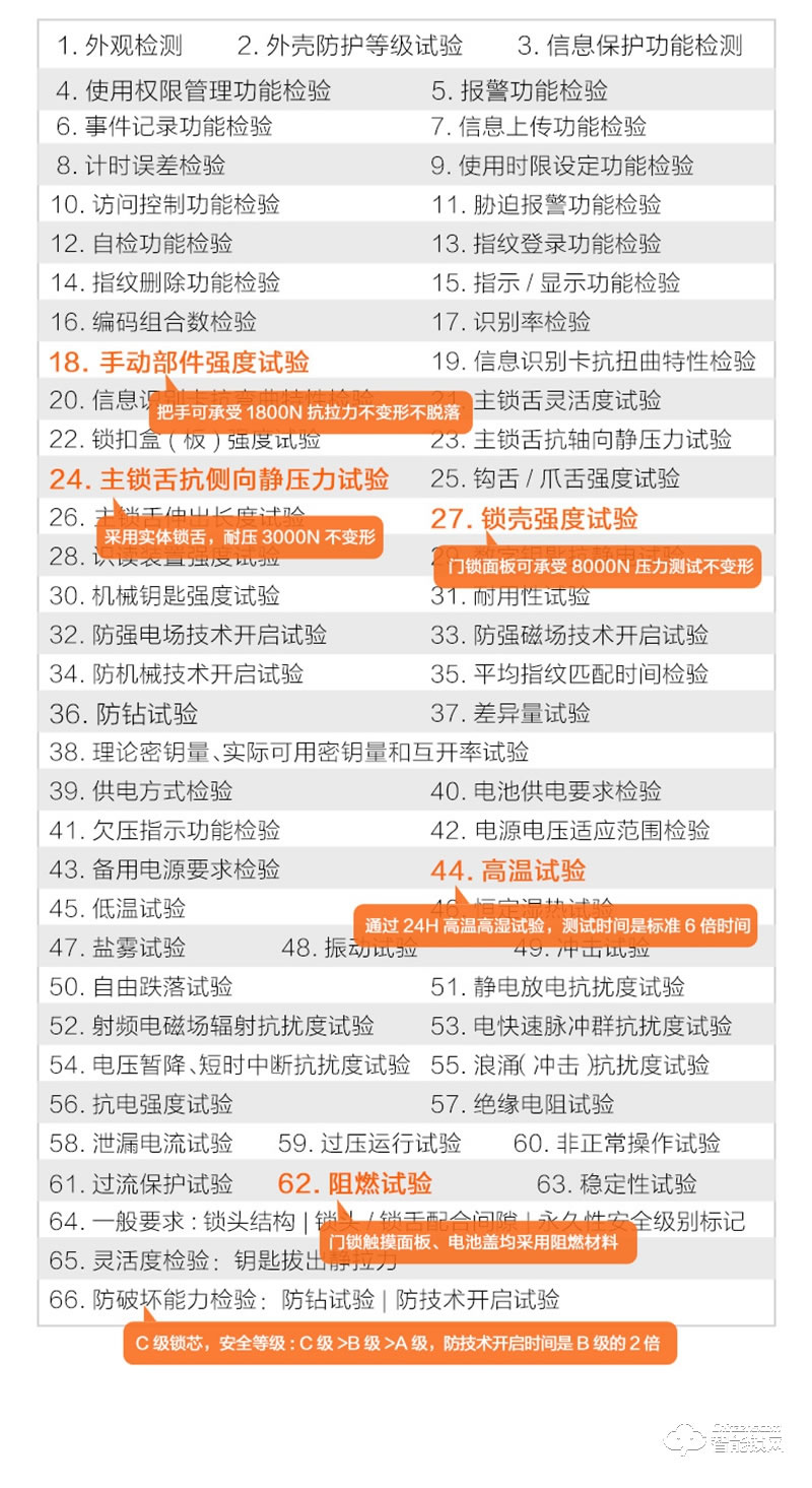 鹿客classic2x pro全自动智能锁 指纹锁密码电子锁