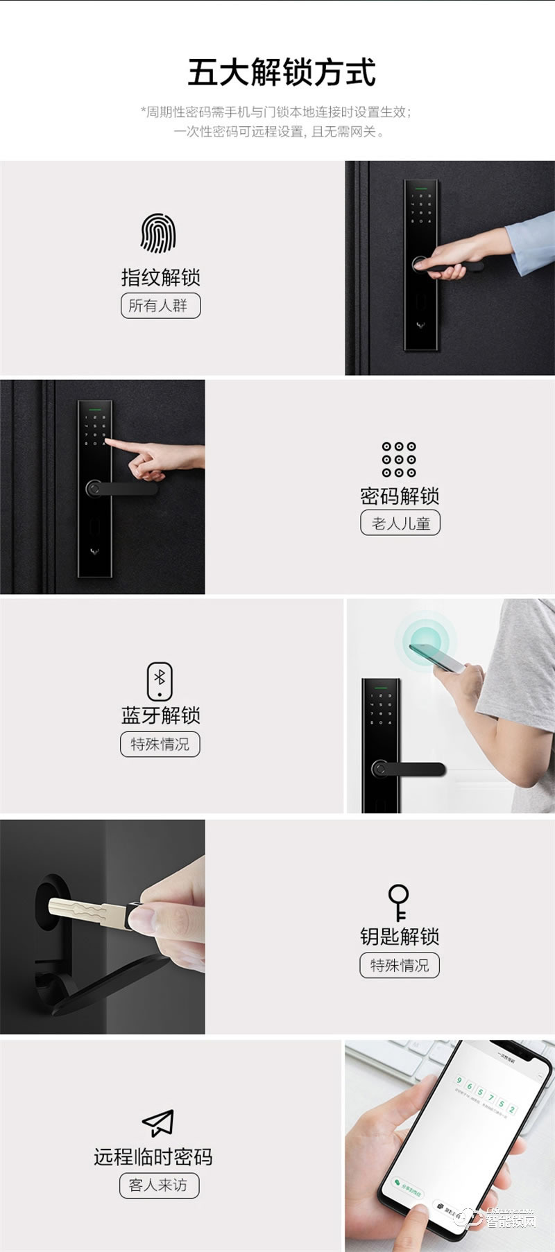 鹿客classic2x pro全自动智能锁 指纹锁密码电子锁