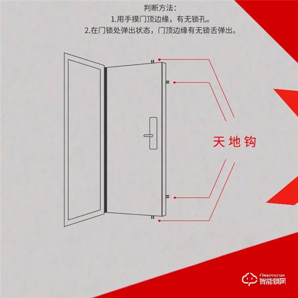 真假插芯：只是技术方案不同，与安全无关