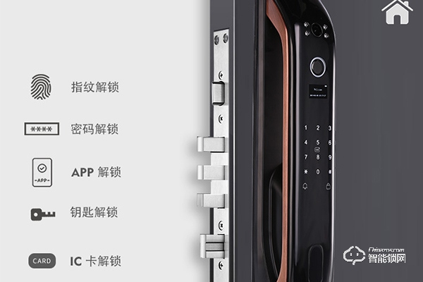 上海1758智能锁怎么样