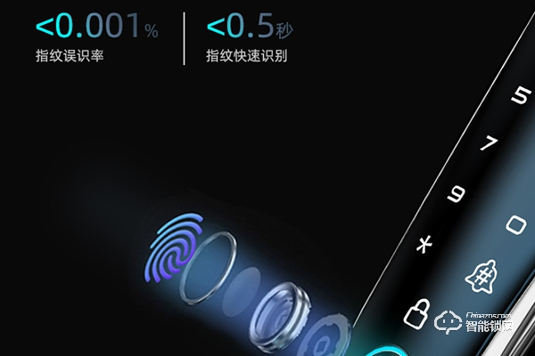 aoc智能锁是一线品牌吗