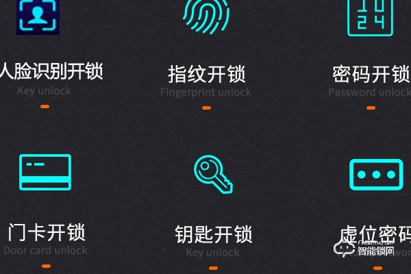 中国十大指纹锁品牌排行榜