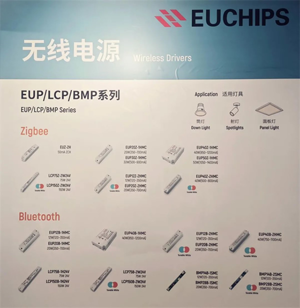 展会回顾 | 欧切斯惊艳亮相香港国际秋季灯饰展，引领智能调光新潮流