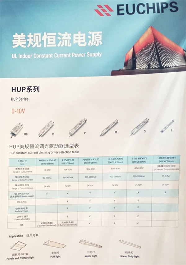 展会回顾 | 欧切斯惊艳亮相香港国际秋季灯饰展，引领智能调光新潮流