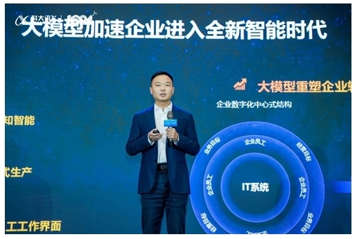 科大讯飞发布基于星火大模型打造的星火数字员工产品