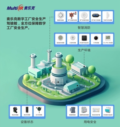 麦乐克将携多维智能传感解决方案精彩亮相2023世界物联网博览会
