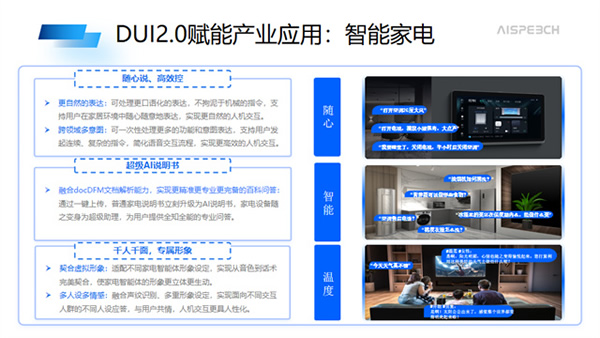华为全联接大会丨薛少飞：思必驰DUI2.0赋能产业应用，加速行业智能化